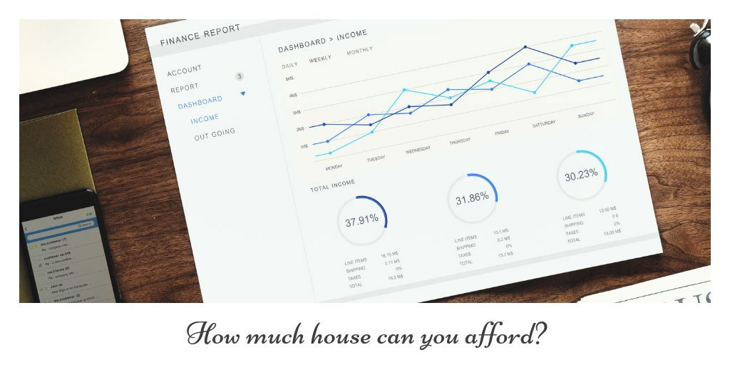How Much House Can You Afford in GTA, ON? Ask Yourself These Critical Questions to Find Out 